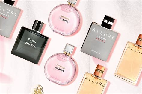 perfumes made in france|best selling perfume france.